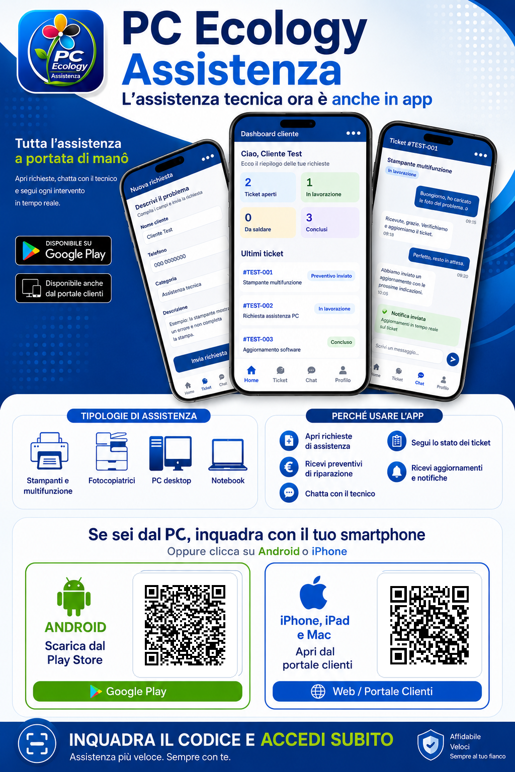 PC Ecology Assistenza: grafica informativa con accesso Android tramite Play Store e accesso iPhone, iPad e Mac tramite portale clienti